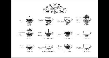 Poster 30x20 cm - Koffie soorten - Tekstbord - Wit - Cappuccino - Espresso - Latte macchiato - Posters - Wanddecoratie keuken - Muurdecoratie woonkamer - Decoratieve accessoires - Kamer muur decoratie