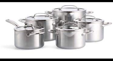 BK Twist Pannenset 9delig - met gratis panbeschermerset