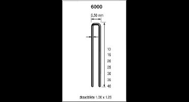 Niet serie 6000 Cnk 10mm doos 5 duizend