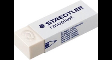 Speelgoed | Creatief / Artwork / Diy - Rasoplast Gom 33 X 16 X 13 Mm