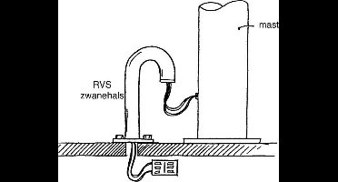 Talamex Zwanenhals Doorvoer