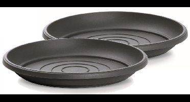 Onderschotel Terra 25cm ANTRACIET Prosperplast / 2 STUKS ! /