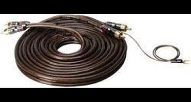 Sinuslive CX-50 cinchkabel 5 m