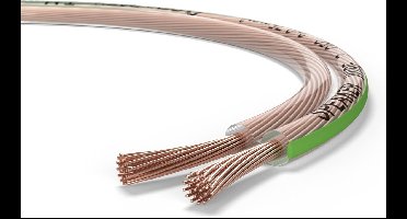 Oehlbach Luidsprekerkabel 2 x 0,75mm², minihaspel 20 m