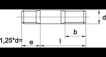 Tapeind Din939 1,25Xd 5.8 Zwart M8X30 - 100 stuks