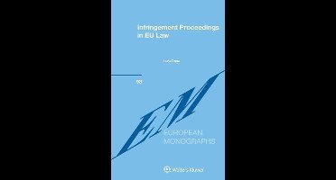 Infringement Proceedings in EU Law