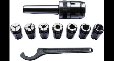 Spantangset voor GBF550