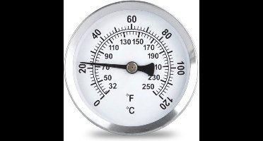 ETI -Radiator/Oppervlakte Thermometer met Magneet - Ø 60 mm - 0…120°C/°F - Bimetaal Thermometer - Controleer de temperatuur van uw verwarming