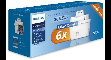 Filter voor Kruik met Filter Philips AWP212/24 MICRCLEANX