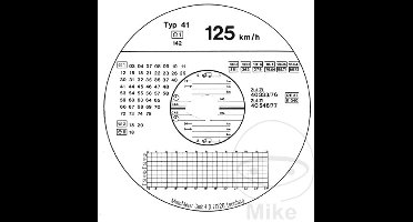 Disque graphique 125 km / h 24K Contenu 100 pi�ces