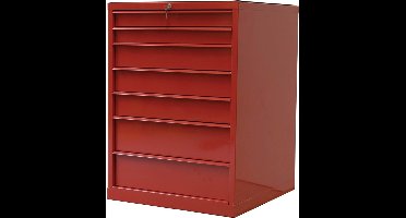 Ladekast - industrieel type - 7 of 10 laden MW Tools DERLK7