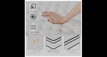 Pocketvering Matras – Matras – Slaapmatras – Comfort Matras – Allergievriendelijk – 7-Zones Ondersteuning – 720 Veren