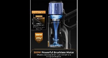 Draadloze Steelstofzuiger – Snoerloze Stofzuiger – Steelstofzuiger Zonder Kabel – Accu Stofzuiger – Handstofzuiger – Krachtige Zuigkracht 50 kPa – 70 Minuten Gebruikstijd