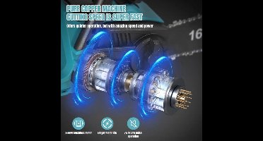 Kettingzaag - Snoeizaag - Takkenzaag - Handzaag - Elektrische - 3500W - 16 Inch – Snoei- en Houtbewerkingsmachine - Gereedschap - Draadloos - Voor 18V Accu - Handzaag voor Tuin en Bos - Zonder Accu