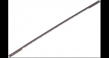 Scheppach 88000013 Figuurzaagblad voor hout - 10TPI (6st)