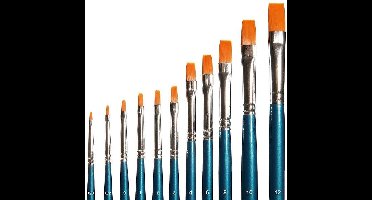 Faller - Pinsel-Set, Flachpinsel, synthetisch - modelbouwsets, hobbybouwspeelgoed voor kinderen, modelverf en accessoires