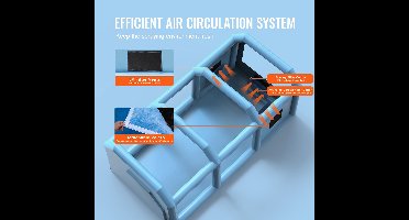 Opblaasbare spuitcabine, 32,8 x 21 x 14,8 ft spuitcabine met dubbele ventilatoren en luchtfiltersysteem, draagbare cabine voor het spuiten van vrachtwagens, bestelwagens en machines
