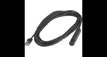 APC Temperature & Humidity Sensor