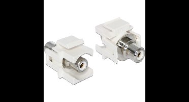 DeLOCK Keystone RCA female naar RCA female Module kabel