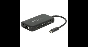 DeLOCK USB-C > VGA / HDMI / DVI / DisplayPort adapter