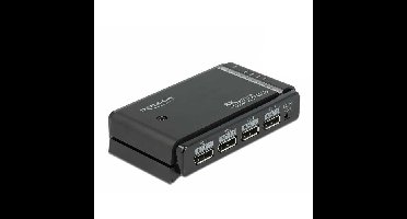 DeLOCK DisplayPort Switch 2x 2 Displayport in naar 1x 2 DisplayPort out