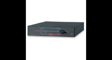 APC Bypass panel SBP3000