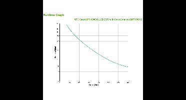 APC Smart-UPS SMT1000IC LCD Smart connect