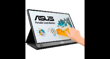 ASUS ZenScreen MB16AMTR ledmonitor