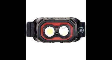 Wiha Voorhoofdlamp 500 lm ledverlichting