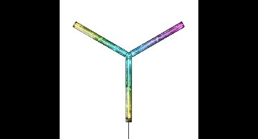 Govee Gaming Wall Light sfeerverlichting