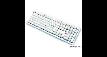 Ducky Pure PBT Keycap set keycaps