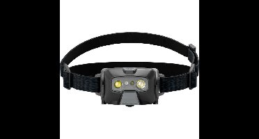Ledlenser Hoofdlamp HF6R Core ledverlichting