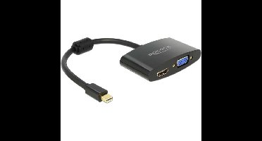 DeLOCK Mini Displayport > VGA/HDMI adapter