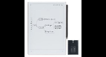 iFlytek AINOTE 2 10.65'' tablet-pc