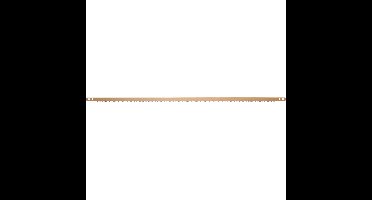 GARDENA Reservezaagblad