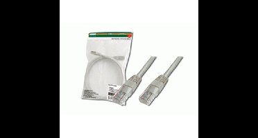 DK-1511-020 netwerkkabel Grijs 2 m Cat5e U/UTP (UTP)