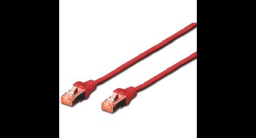 DK-1644-020-R-10 netwerkkabel Rood 2 m Cat6 S/FTP (S-STP)