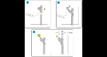 Universele Y-stuk set voor condensdroger 40-45 mm