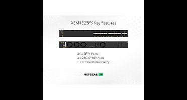 M4350-24F4V Managed L3 Switch 24x 10G SFP+ 4x 25G SFP28 Rackmount