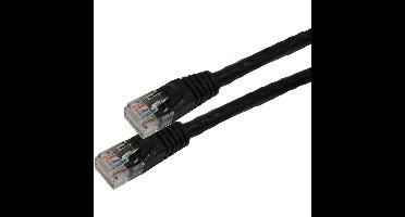 Netwerkkabel Cat6 UTP 2.5 meter - Gigabit Ethernet kabel