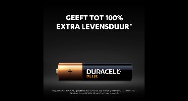 Plus AAA Batterijen BOOST K4 - 4 Stuks (MN2400/LR03)