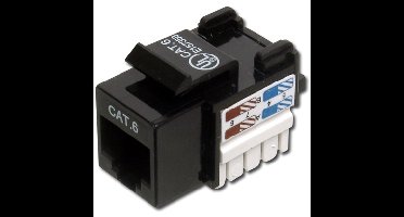 DN-93601 keystonemodule