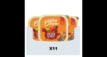 11x Edgard&Cooper Kuipje Vers Vlees Hondenvoer Kip - Kalkoen 150 gr