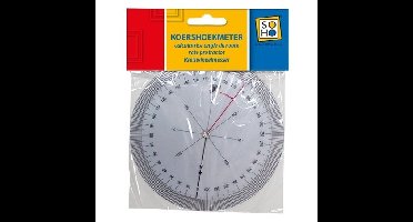 Koershoekmeter