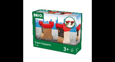 BRIO super ondersteunt