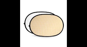 Godox reflectieschermen Soft Gold en White - 80x120cm
