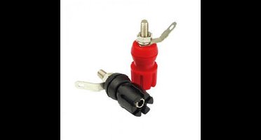 Audio Dynavox banaan poolklemmenset