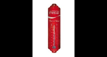 Thermometer Coca Cola Pause and Refresh