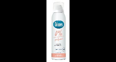 Odorex 0% Deodorant Spray