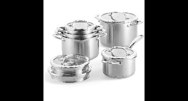 BK Twist 5-delige pannenset Pan